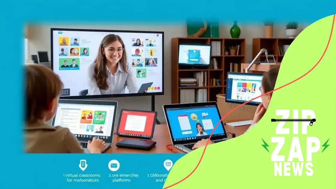 Tools to enhance remote learning experience