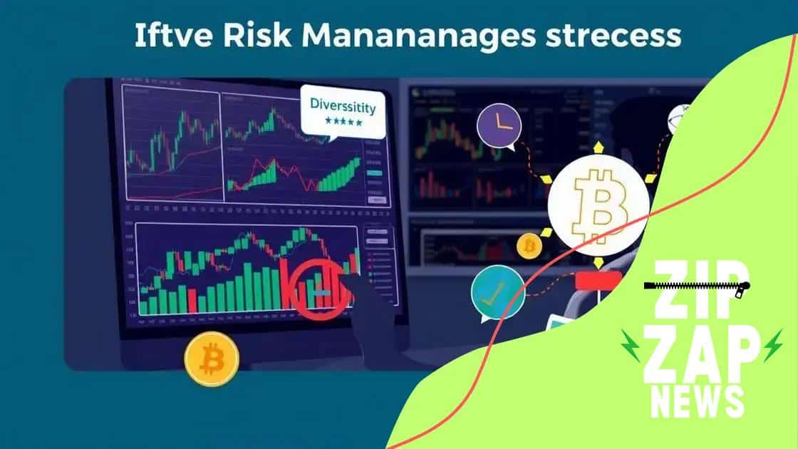 Effective risk management strategies