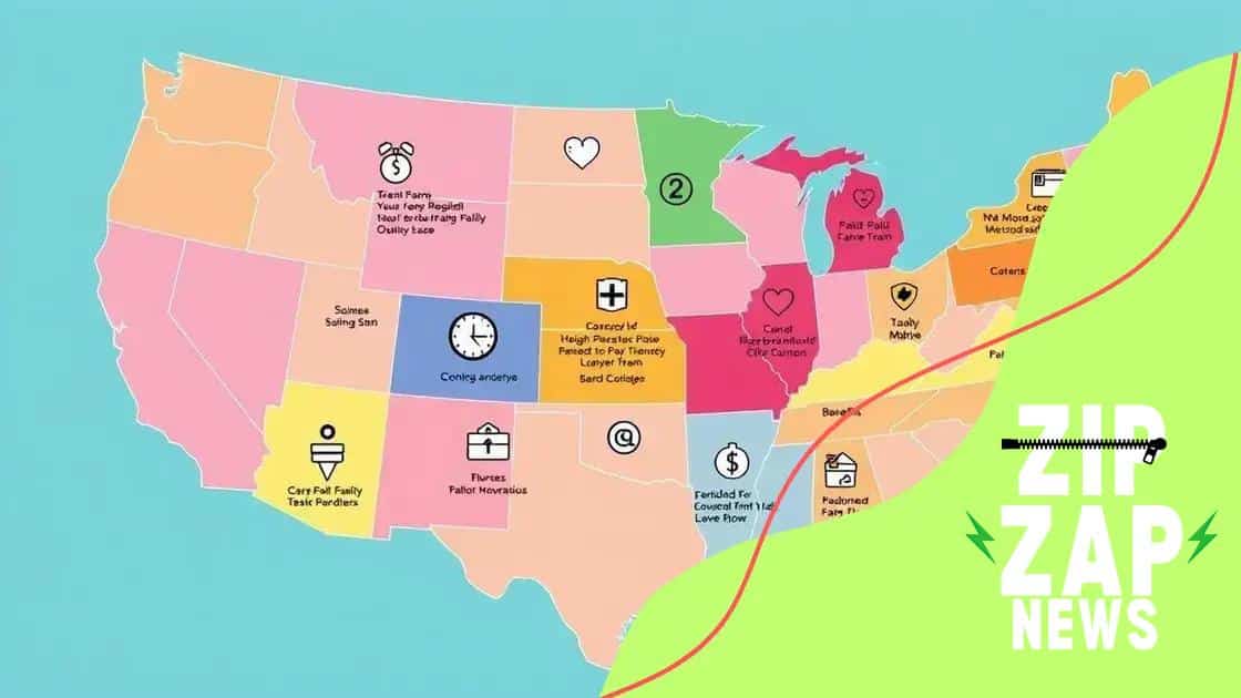 How states are approaching paid family leave